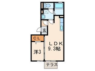 ｱｳﾞｪﾆｭｰ西神原の物件間取画像